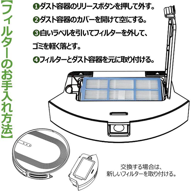 BBT 850T 消耗品 850P ブラシ ロボット掃除機 フィルター ローラーブラシ ヘパフィルター サイドブラシ 交換 13点入り｜mosaic-store｜06