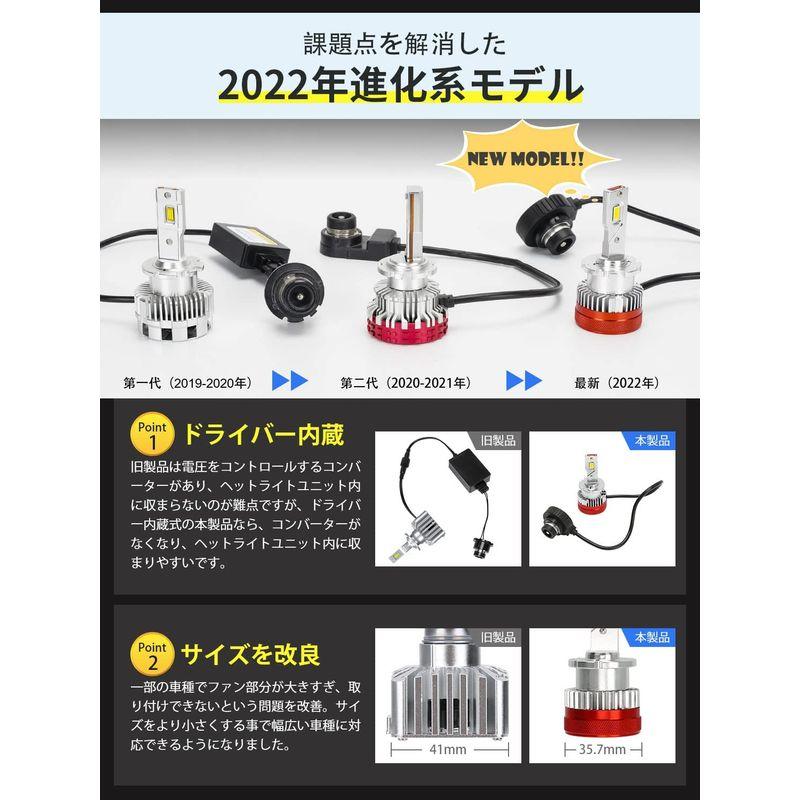 d2s led ヘッドライト ポン付け d2r ledバルブ 爆光 ヘッドライトバルブ d2s led 車検対応 led化 純正交換 35w｜mosaic-store｜05