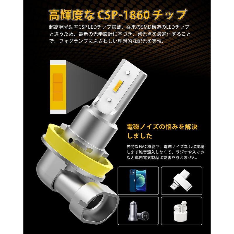 GOSMY LED フォグランプ H8 H11 H16 バルブ イエローフォグ黄色 車検対応 12V-24V 2000LM CSPチップ搭載｜mosaic-store｜08