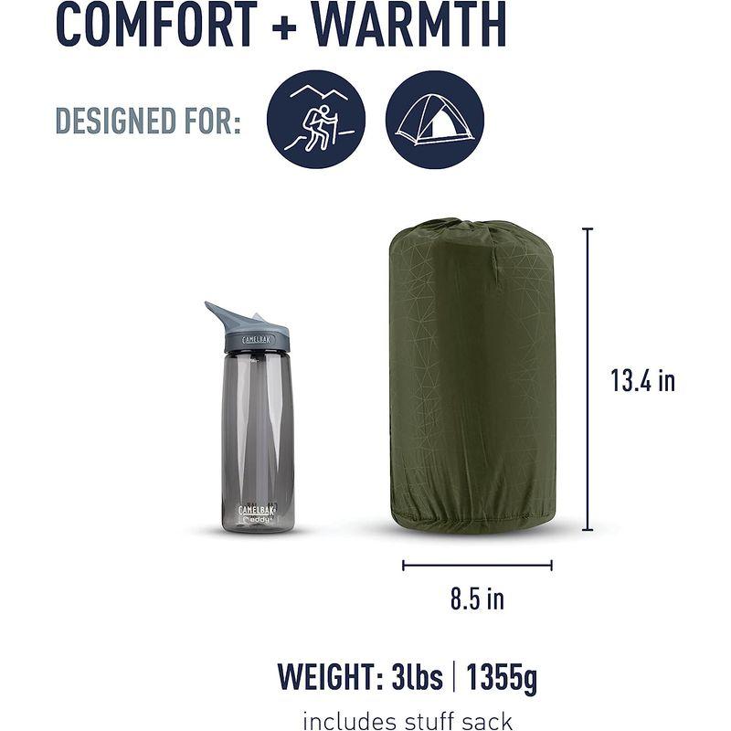 SEA TO SUMMIT キャンププラスS.Iマット モスラージ シートゥーサミット（SEA TO SUMMIT）キャンププラスS.Iマット