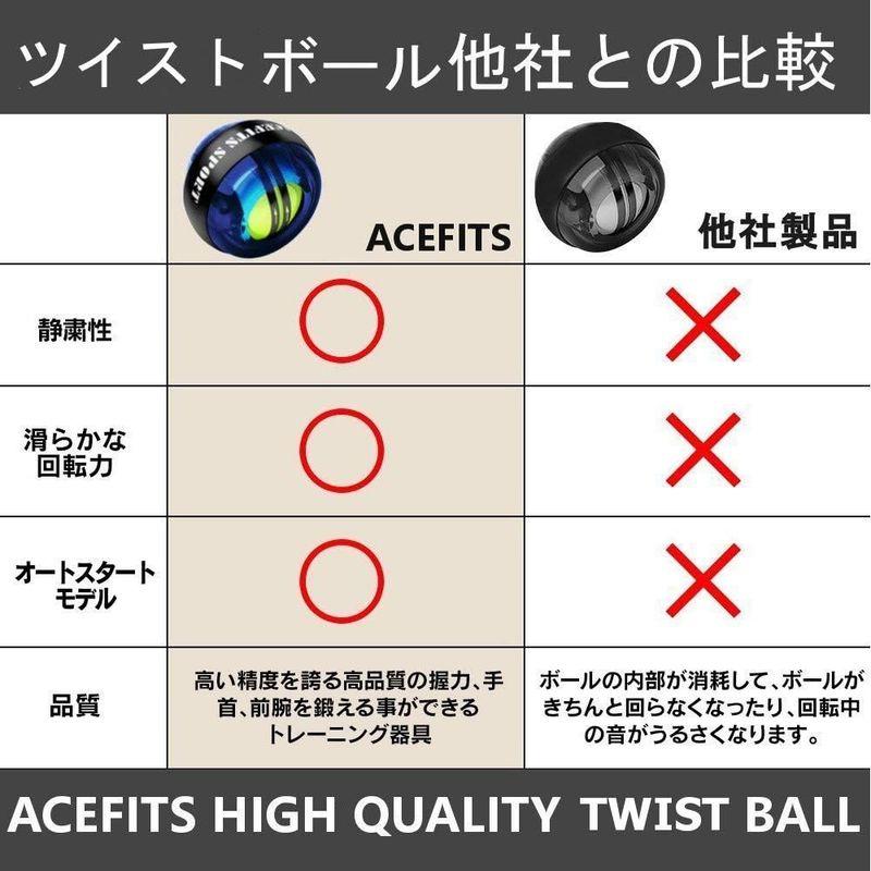 ACEFITS ツイストボール オートスタート 手首強化 オレンジ｜mosaic-store｜05