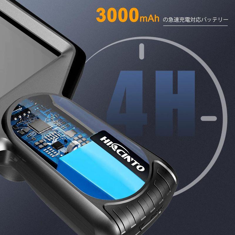 Hiacinto 360度電動回転 ファイバースコープ デジタル内視鏡 Hiacinto 360度電動回転 ファイバースコープ デジタル内視鏡