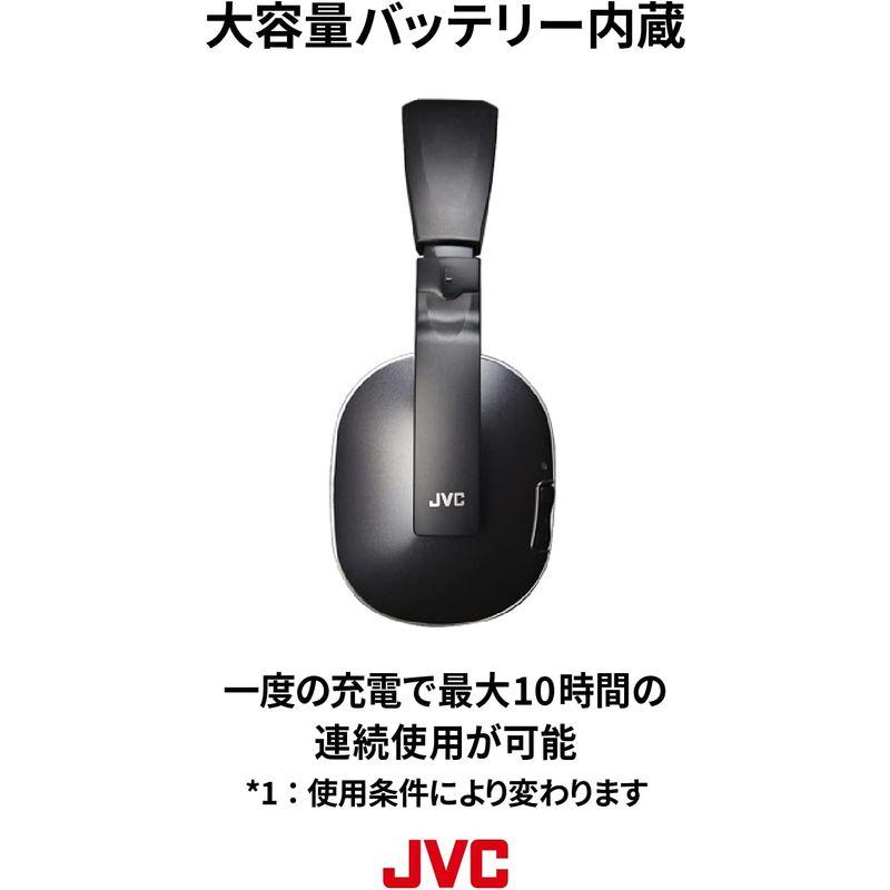 JVCケンウッド ワイヤレスヘッドホンシステム HA-WD100B ブラック｜mosaic-store｜04