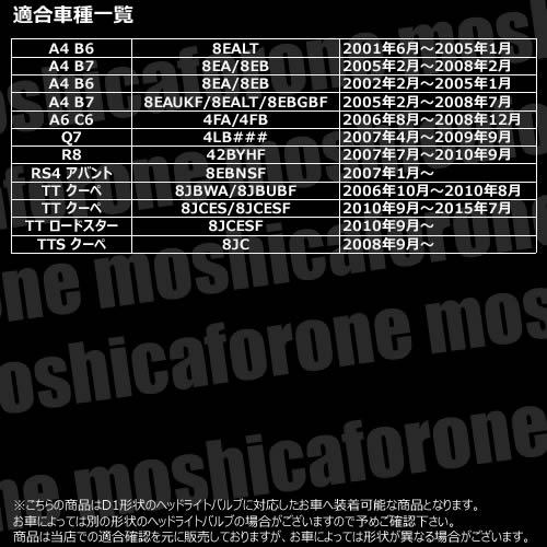 アウディ 対応 ヘッドライト 純正 Lowビーム HID 交換用バルブ 1年保証