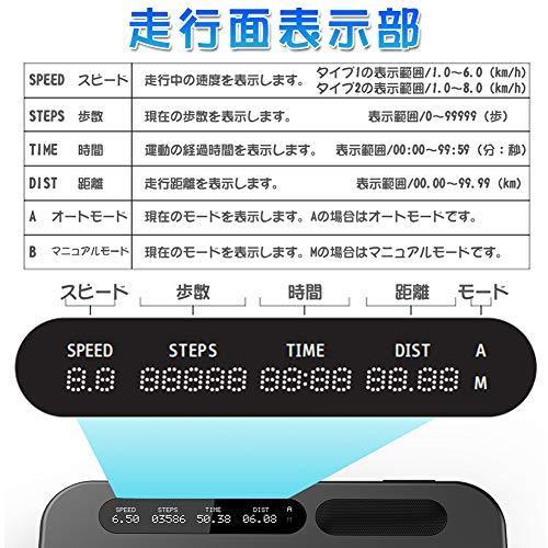 楽天スーパーセール 21年最新版 ルームランナー 3歩で速度制御 時速1 8km H 組立不要 トレッドミル ランニング ウォーキング マシン 歩数 心拍 音楽 家庭用 薄型 折り畳み 移動キャスタ 1年安心保証 静音 2タイプ ブラック 健康法