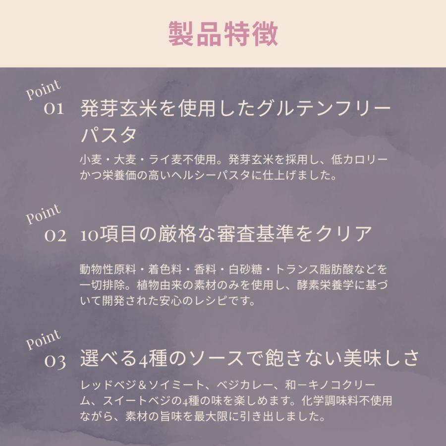 Esthe Pro Labo（エステプロ・ラボ） ファストプロ グルテンフリー