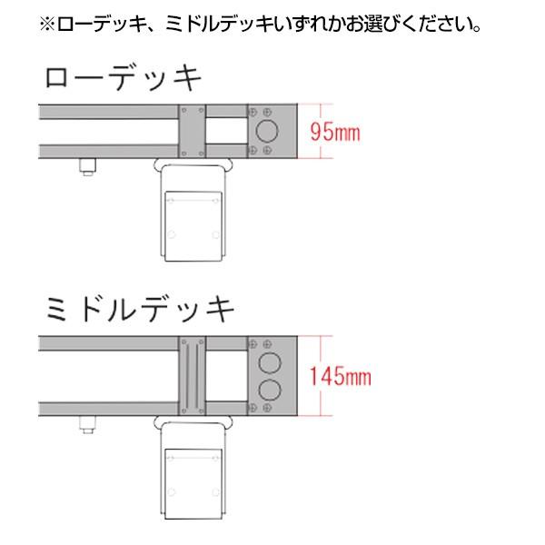 アイバワークス ルーフラック NOSELDA-1 ダイハツ ハイゼット／ピクシス S321:331 標準ルーフ ミッドロー 1200サイズ 1.2m ノセルダ1_2