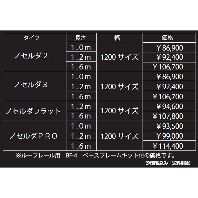 専用品！ アイバワークス ランクル250 ルーフラック ノセルダフラット 1200