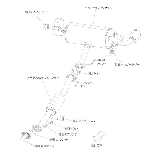 アペックス（APEX） APEXi N1 evolution EXTREME マフラー GRヤリス