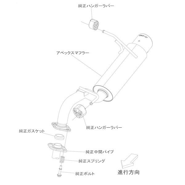 アペックス（APEX） APEXi N1 evolution EXTREME マフラー ヤリス