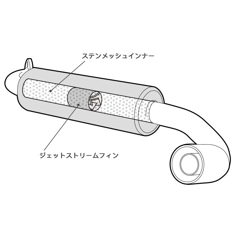 APIO（アピオ） 静香御前マフラー スズキジムニー JB64 純正リア