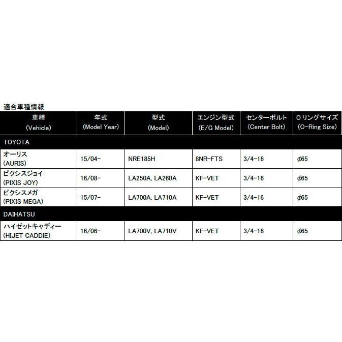 BLITZ（ブリッツ） BLITZ OIL SENSOR ATTACHMENT TypeD 〔19236〕 (φ65