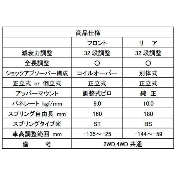 BLITZ ブリッツ 車高調 サスペンションキット DAMPER ZZ-R BB BLITZ ブリッツ 車高調 サスペンションキット DAMPER ZZ-R BB