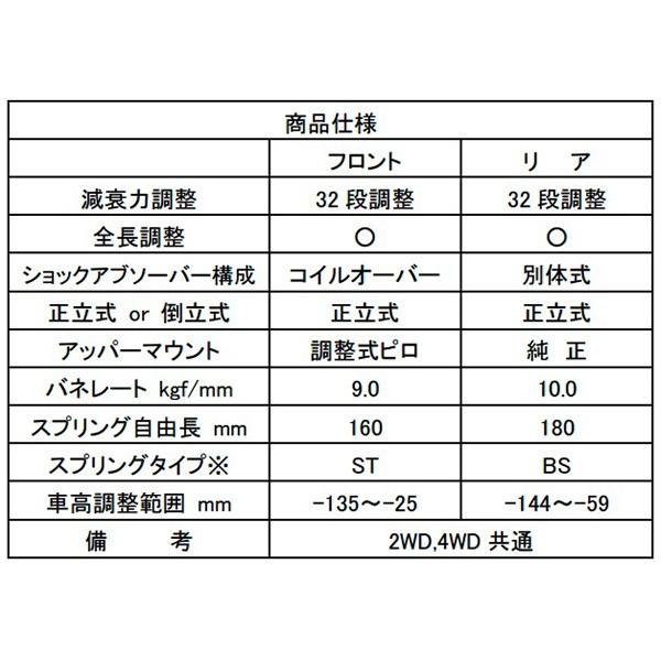 BLITZ ブリッツ 車高調 サスペンションキット DAMPER ZZ R BB 〔