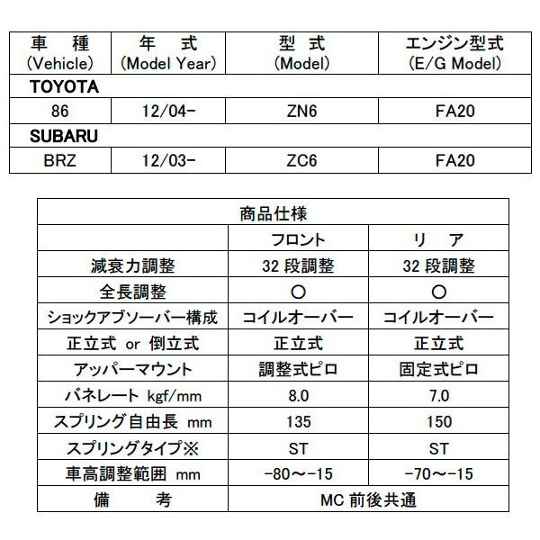 BLITZ ブリッツ 車高調 サスペンションキット DAMPER ZZ-R BB BLITZ ブリッツ 車高調 サスペンションキット DAMPER ZZ-R BB