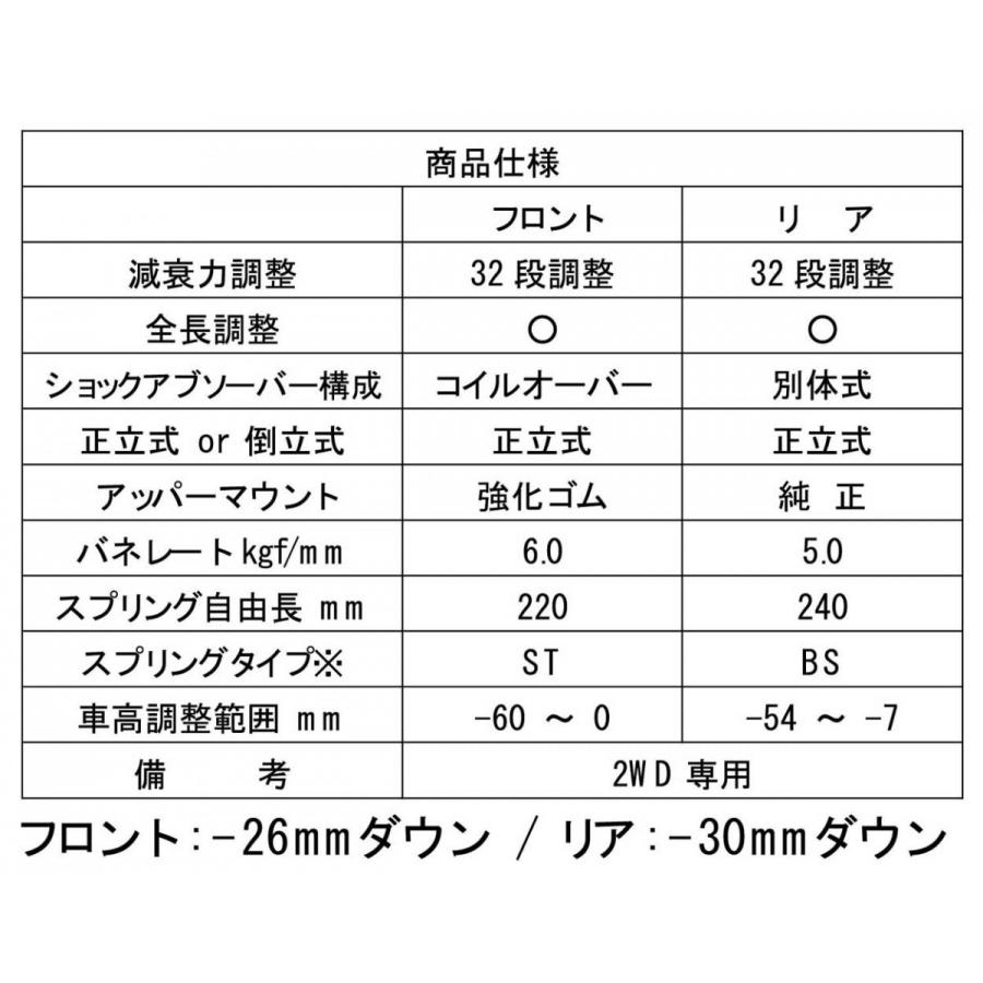 BLITZ（ブリッツ） 車高調 サスペンションキット DAMPER ZZ-R ダンパー