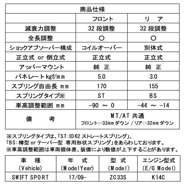 BLITZ（ブリッツ） 車高調 サスペンションキット DAMPER ZZ-R ダンパー