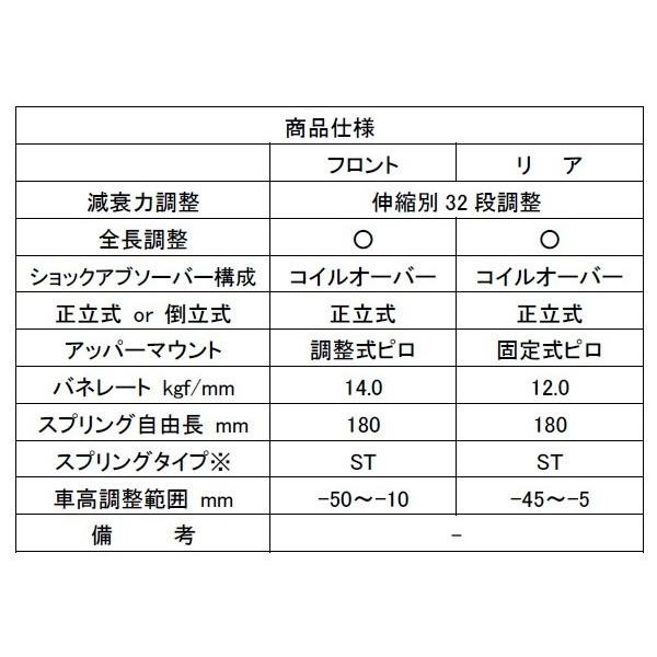 BLITZ（ブリッツ） 車高調整 DAMPER ZZ-R ダンパー ダブルゼットアール