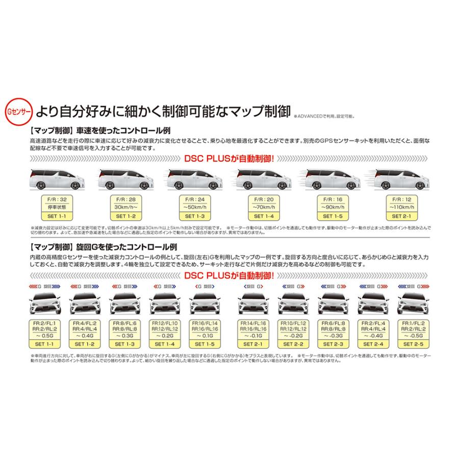 BLITZ ブリッツ 車高調 サスペンションキット DAMPER ZZ-R Spec DSC PLUS ムーブキャンバス〔98562〕| ダンパー 全長調整式車高調キット フルオートモードの画像