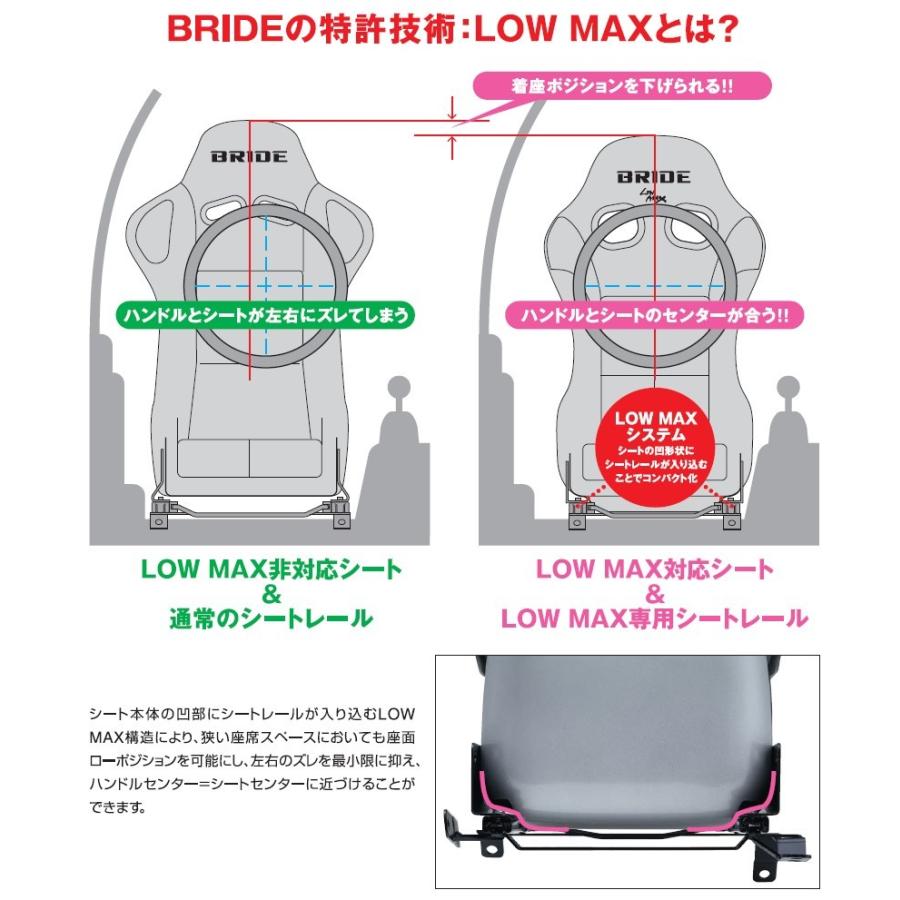 BRIDE_MOタイプ]C1DKR T-クロス用シートレール(...+soporte.cofaer.org.ar