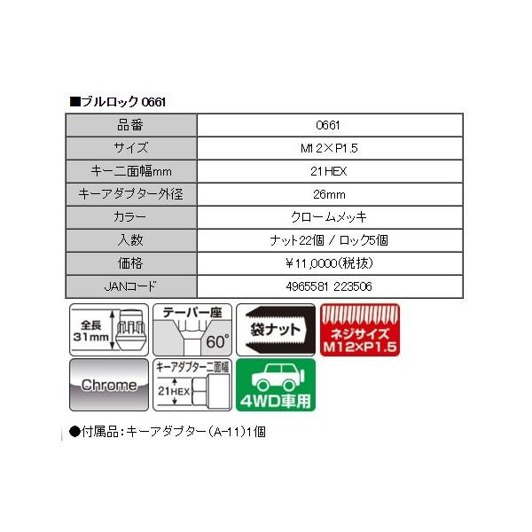 KYO-EI 協永産業 ブルロック&ナット Bull Lock&Nut（クロームメッキ）（４WD用）〔0661〕M12xP1.5 21HEX｜mostprice｜02