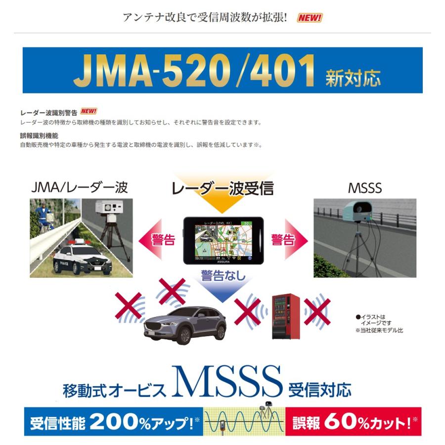 お問い合わせ／オーダー専用 ご利用ガイド｜SBI VCトレード｜暗号資産（仮想通貨）・口座開設