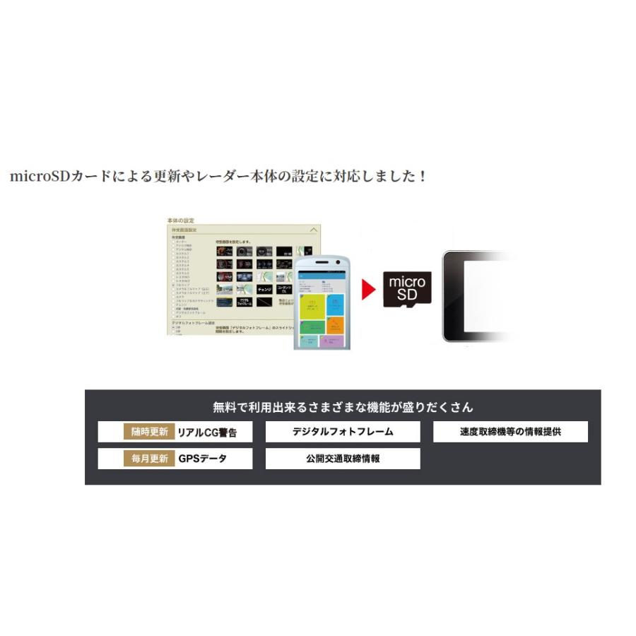 CELLSTAR（セルスター） ASSURA レーザー式オービス対応セーフティ