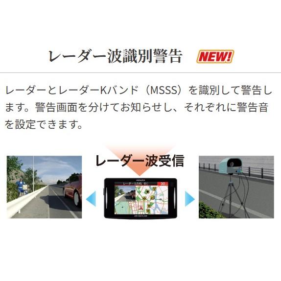 CELLSTAR セルスター ASSURA レーザー式オービス対応セーフティ CELLSTAR セルスター ASSURA レーザー式オービス対応セーフティ