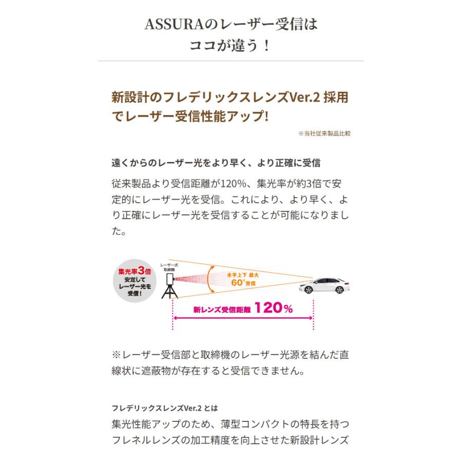 CELLSTAR セルスター ASSURA レーザー式オービス対応セーフティ CELLSTAR セルスター ASSURA レーザー式オービス対応セーフティ
