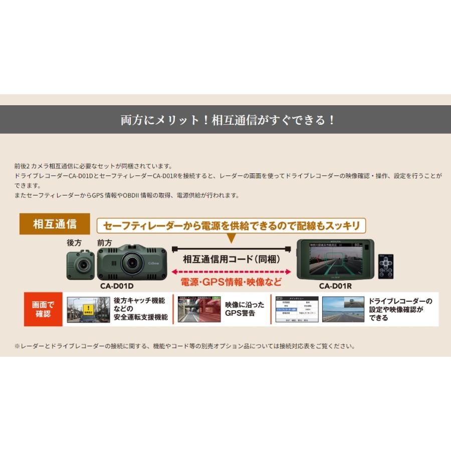 CELLSTAR（セルスター） セルスター×DAMD 前後2カメラドライブ