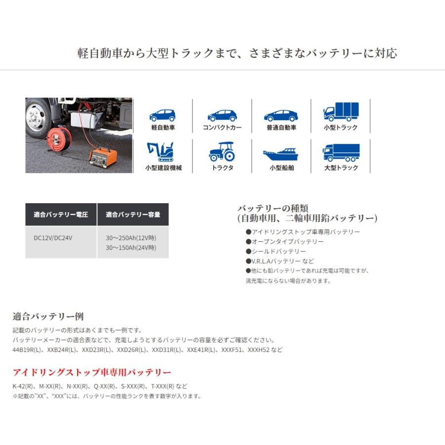 CELLSTAR セルスター バッテリー充電器 ドクターチャージャープロ〔DP-2500〕| Cellstar 8段階自動充電制御 セルスタート機能  パルス充電 DC12V DC24V対応 1年保証 : モーストプライス - 通販 - Yahoo!ショッピング