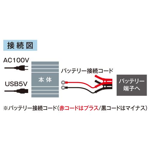 CELLSTAR（セルスター） パワーインバーターネオ〔PI-500-12V