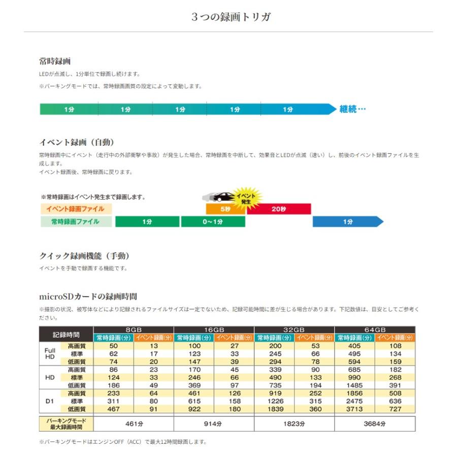 セルスター トラック 業務用 高品質 ドライブレコーダー〔TR-23〕| Cellstar 日本製 3年保証 トラック協会助成対象機器 簡易型 TR23 ドラレコ パーキングモード｜mostprice｜06