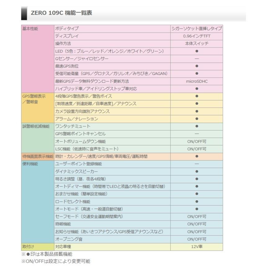 コムテック（Comtec） 高感度GPSレシーバー〔ZERO109C〕| 配線不要