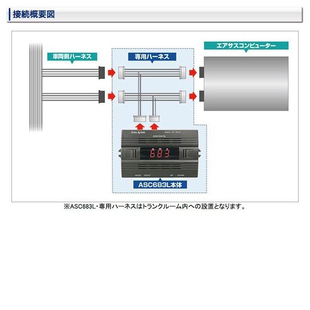 Data System レクサスLS エアサス コントローラー〔ASC683L Data System レクサスLS エアサス コントローラー〔ASC683L