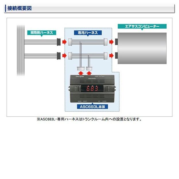 レクサスLS エアサス コントローラー〔ASC683L〕データシステム LS500 VXFA50 VXFA55 H29.12- LS500h GVF50 GVF55 H29.12-｜mostprice｜04