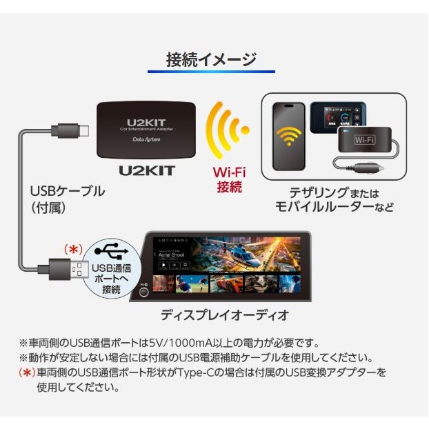 Data System（データシステム） カーエンターテイメントアダプター