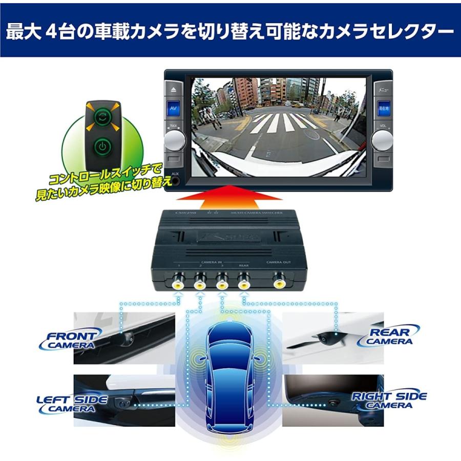 Data System データシステム マルチカメラスイッチャー〔CSW298