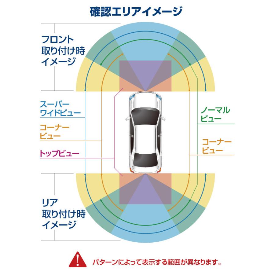 Data System（データシステム） マルチVIEWカメラ〔MVC811〕| フロント