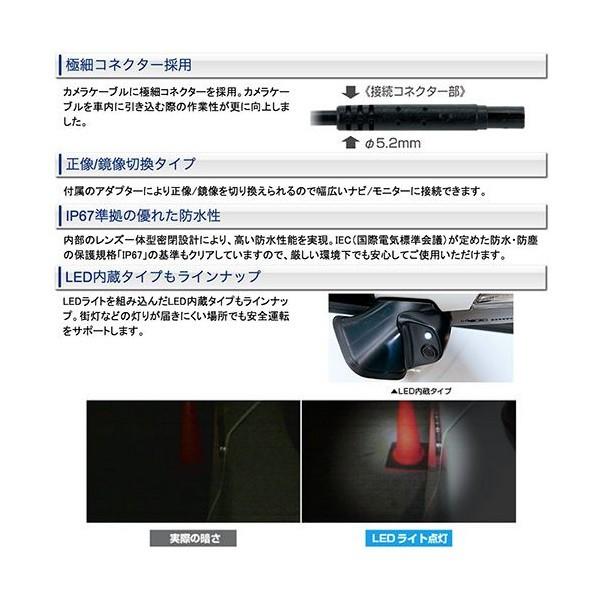 Data System（データシステム） 車種別サイドカメラキット シングル