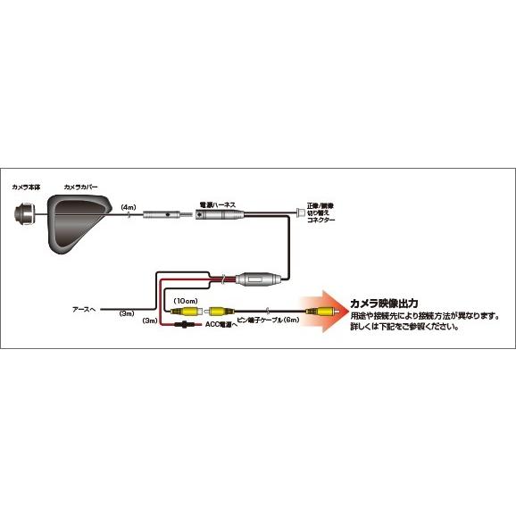 Data System（データシステム） サイドカメラキット ハイエース〔SCK