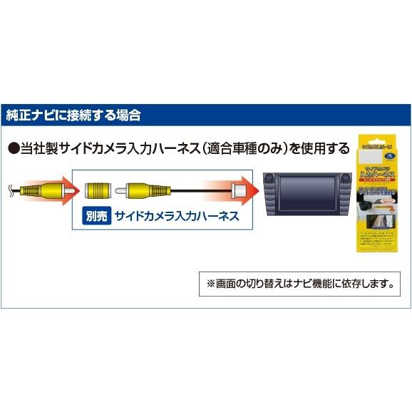 Data System（データシステム） サイドカメラキット ハイエース〔SCK