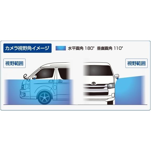 Data System（データシステム） サイドカメラキット ハイエース〔SCK