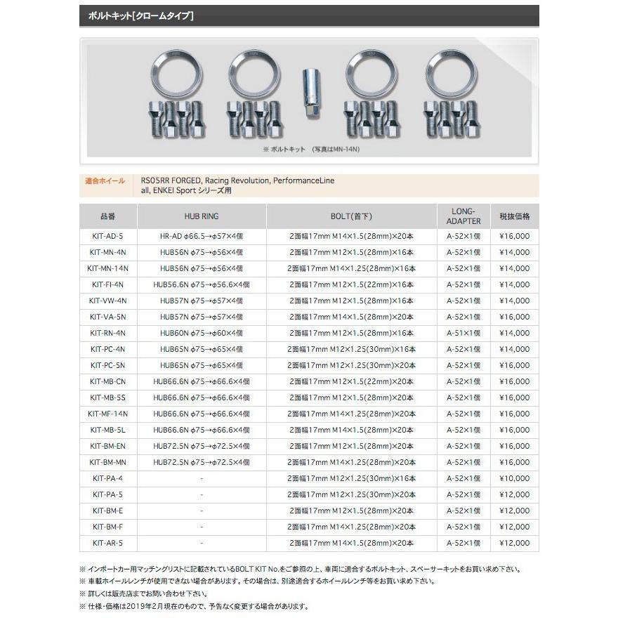 ENKEI エンケイ ホイール RPF1 インポートカー用 ボルトキット クロームタイプ 〔KIT-MF-14〕｜mostprice｜03