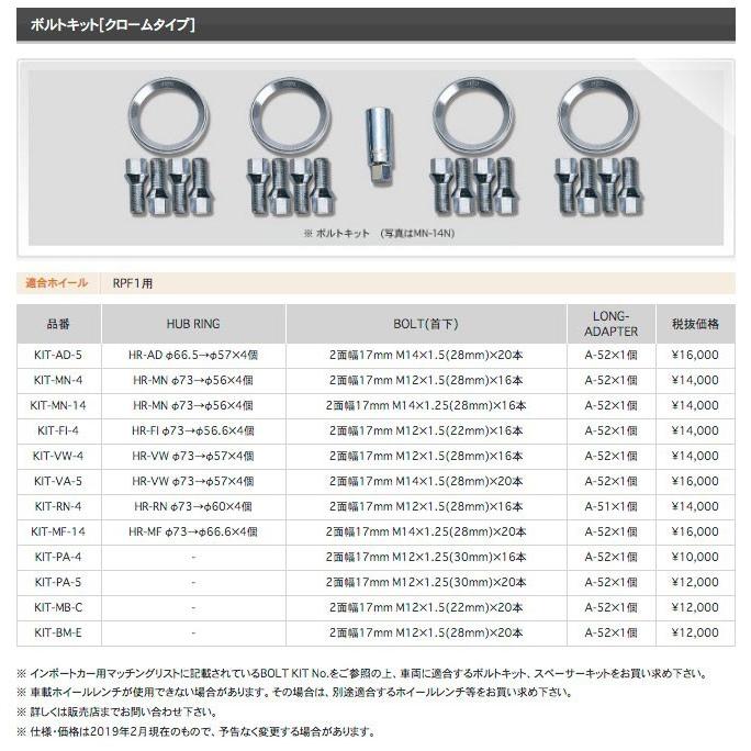 ENKEI エンケイ ホイール インポートカー用 ボルトキット クロームタイプ 〔KIT-PA-5〕｜mostprice｜02