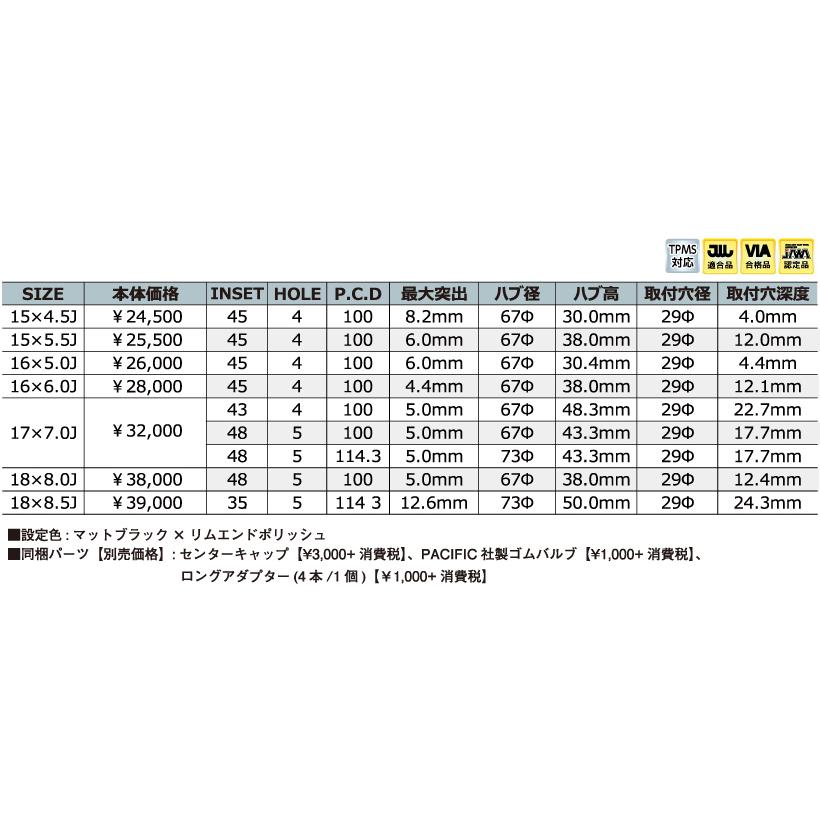 共豊 ENKEI TUNING エンケイチューニング SC38 18インチ 8.0J 48 5-100