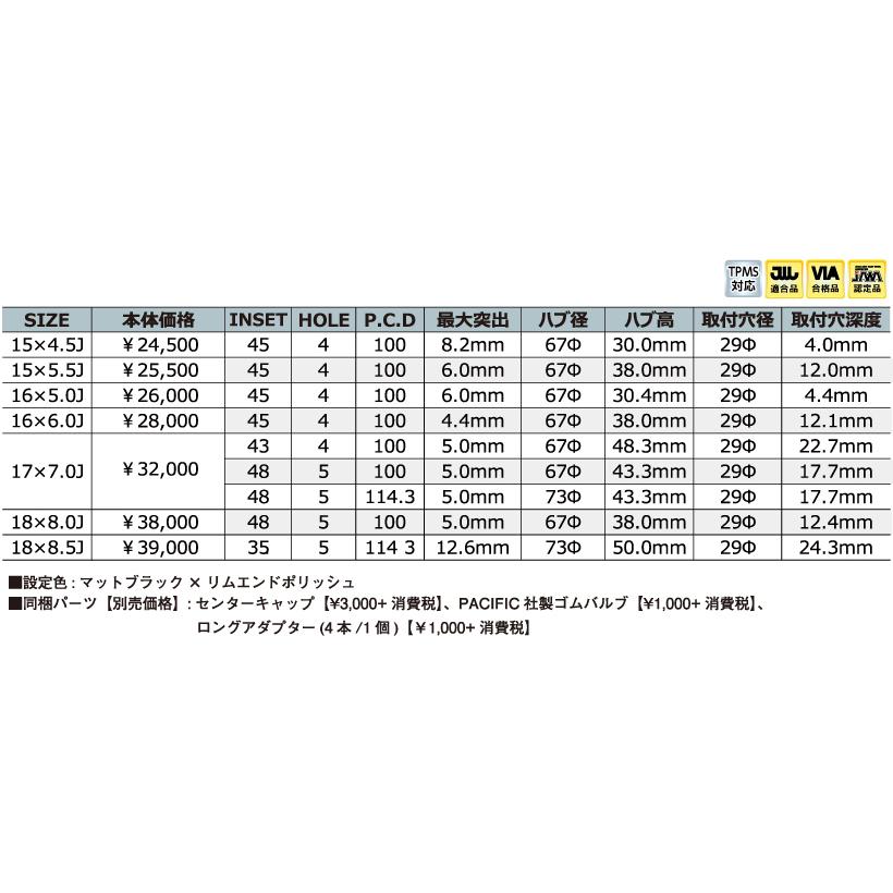 ENKEI TUNING エンケイチューニング SC インチ 8.5J  .3