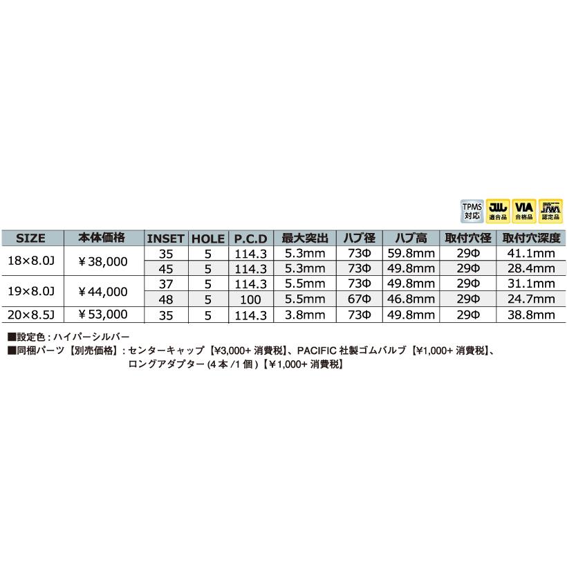共豊 ENKEI TUNING エンケイチューニング SC50 18インチ 8.0J 45 5
