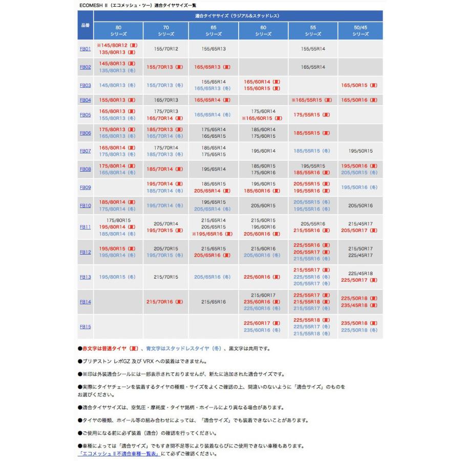 エフ.イー.シーチェーン FB12 FEC 非金属 タイヤチェーン ECOMESH2