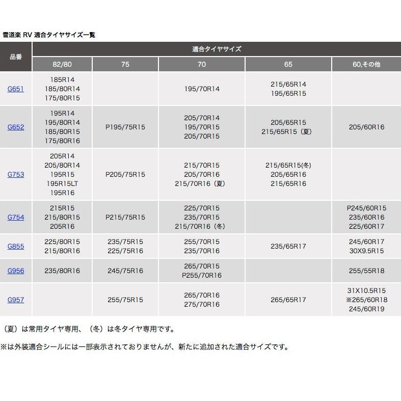 道楽 雪道楽 FEC 雪道楽RV 簡単装着 タイヤチェーン 〔G753〕 195/80R15,215